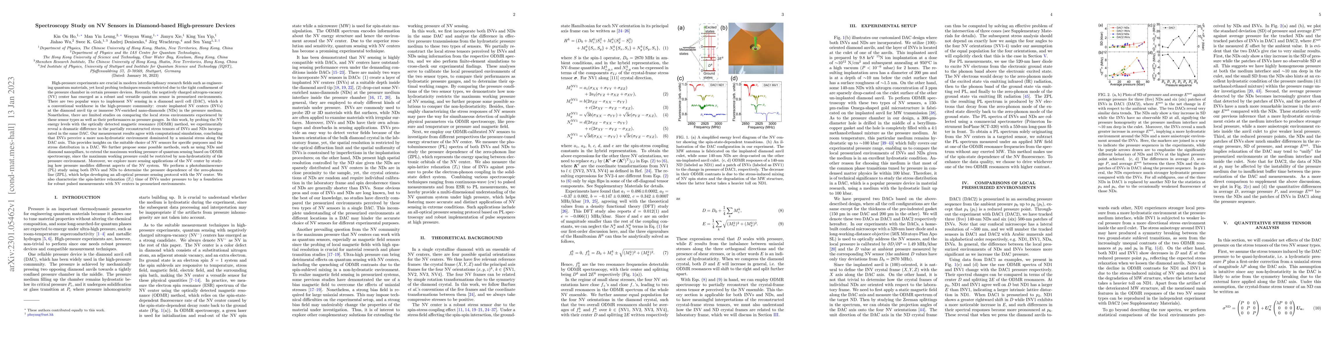 Thumbnail for Spectroscopy Study on NV Sensors in Diamond-based High-pressure Devices