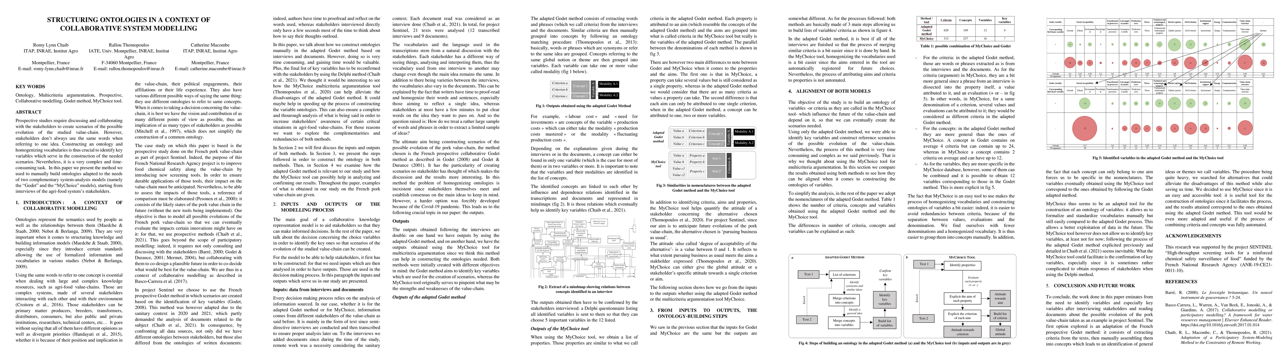 Thumbnail for Structuring ontologies in a context of collaborative system modelling