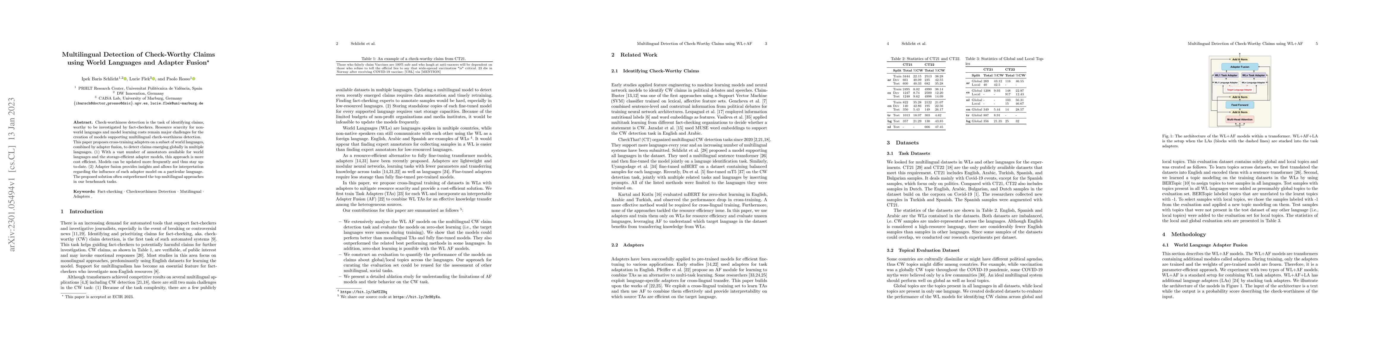 Thumbnail for Multilingual Detection of Check-Worthy Claims using World Languages and
  Adapter Fusion