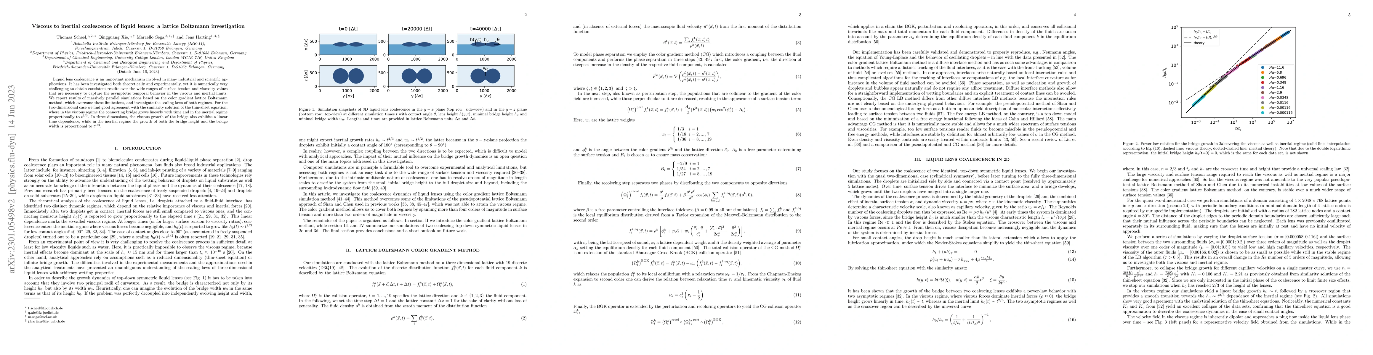 Thumbnail for Viscous to inertial coalescence of liquid lenses: a lattice Boltzmann
  investigation