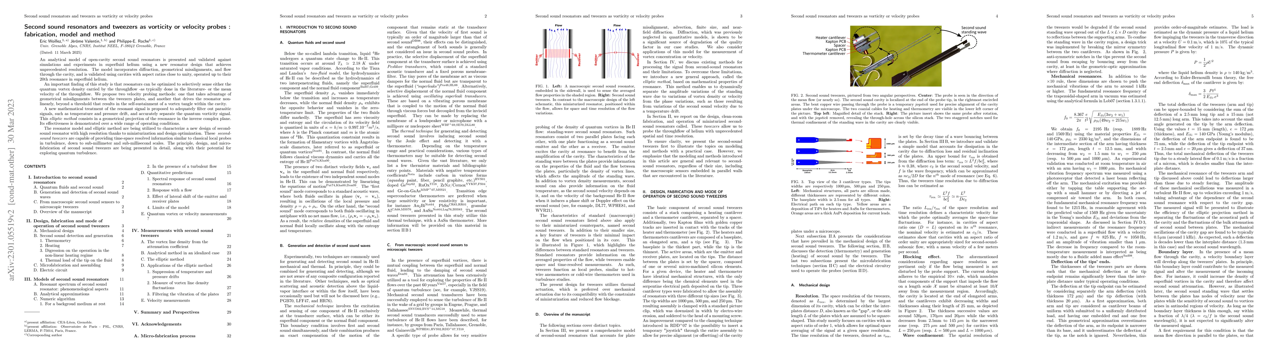 Thumbnail for Second sound resonators and tweezers as vorticity or velocity probes :
  fabrication, model and method