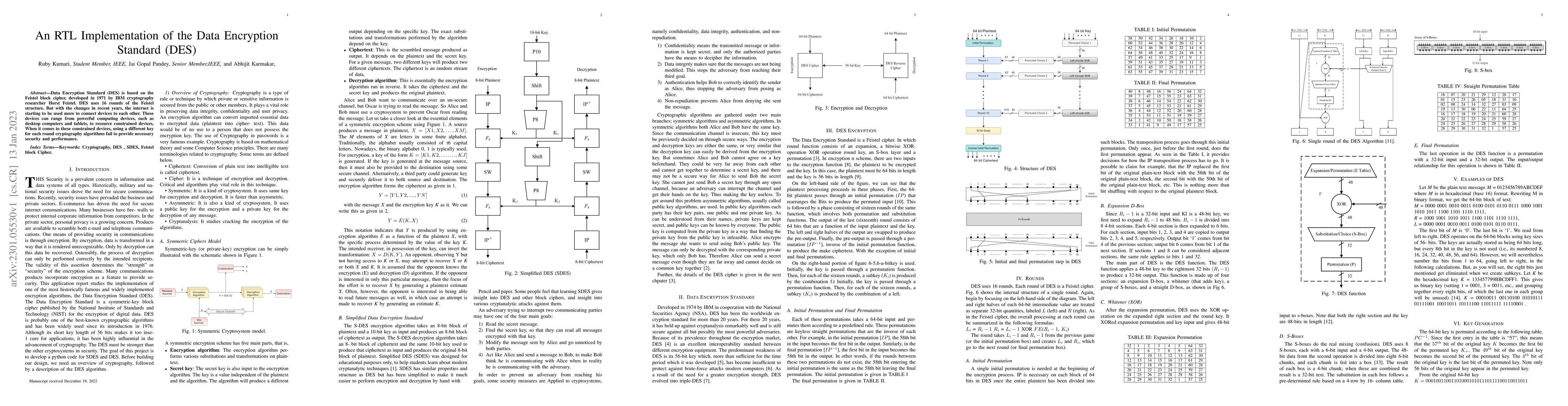 Thumbnail for An RTL Implementation of the Data Encryption Standard (DES)