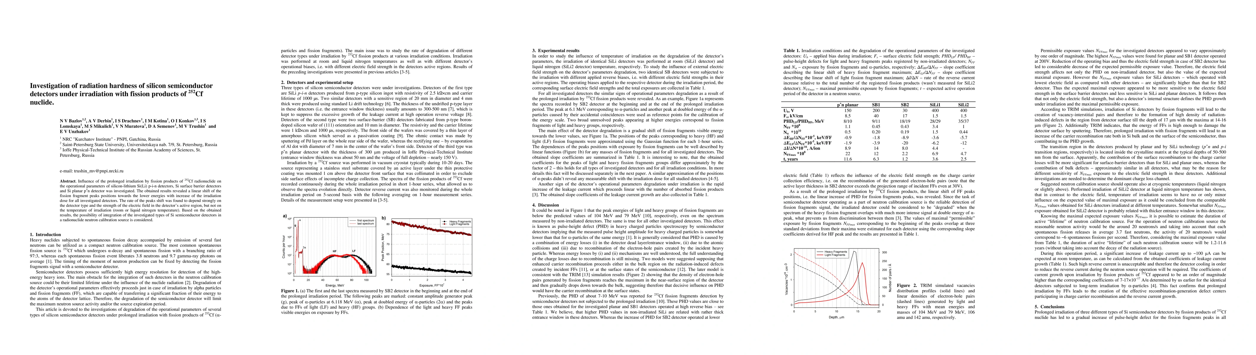 Thumbnail for Investigation of radiation hardness of silicon semiconductor detectors
  under irradiation with fission products of 252Cf nuclide