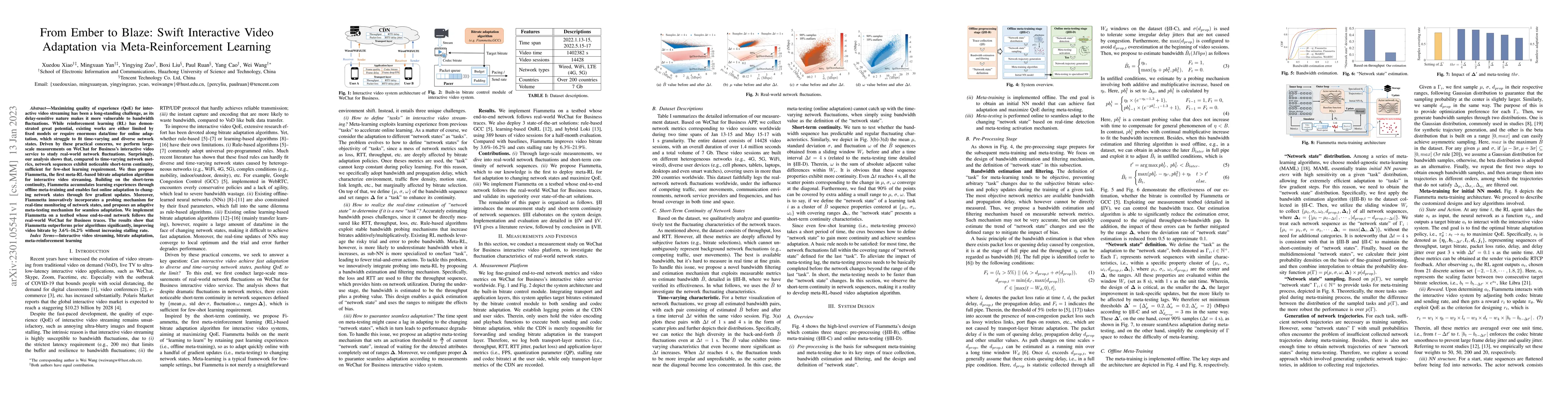 Thumbnail for From Ember to Blaze: Swift Interactive Video Adaptation via
  Meta-Reinforcement Learning
