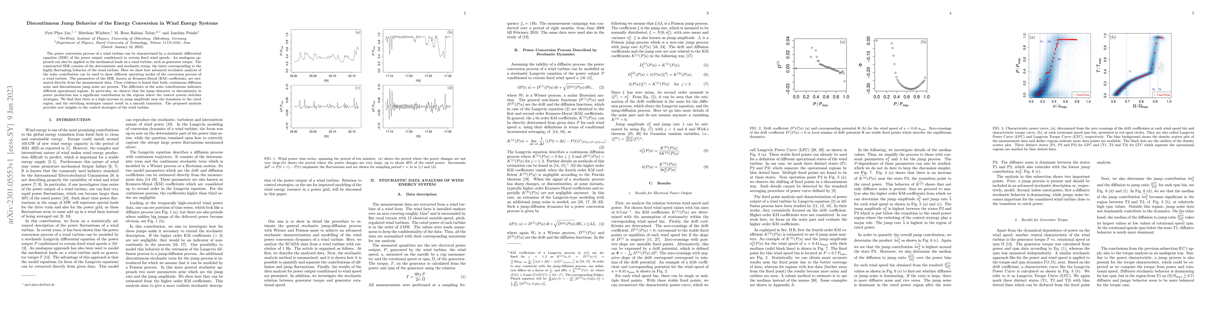 Thumbnail for Discontinuous Jump Behavior of the Energy Conversion in Wind Energy
  Systems
