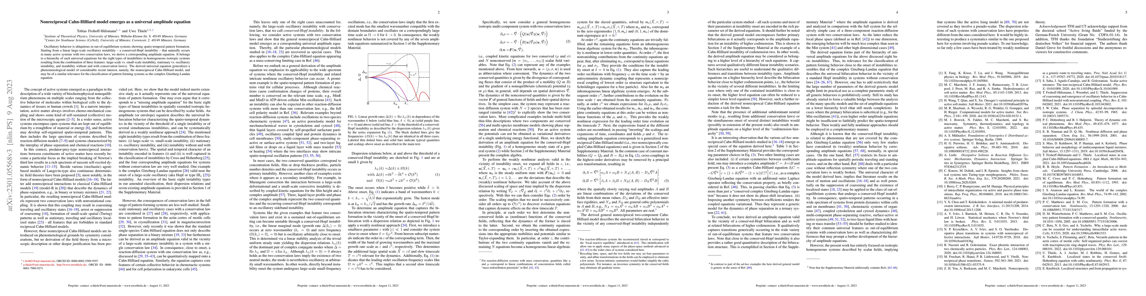 Thumbnail for Nonreciprocal Cahn-Hilliard model emerges as a universal amplitude
  equation