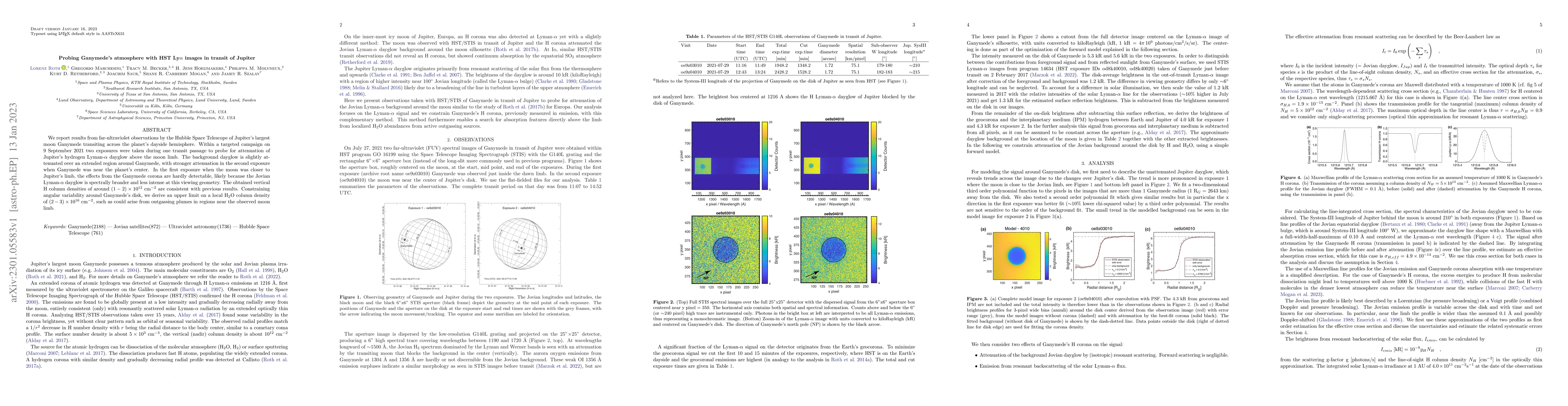 Thumbnail for Probing Ganymede's atmosphere with HST Ly$\alpha$ images in transit of
  Jupiter