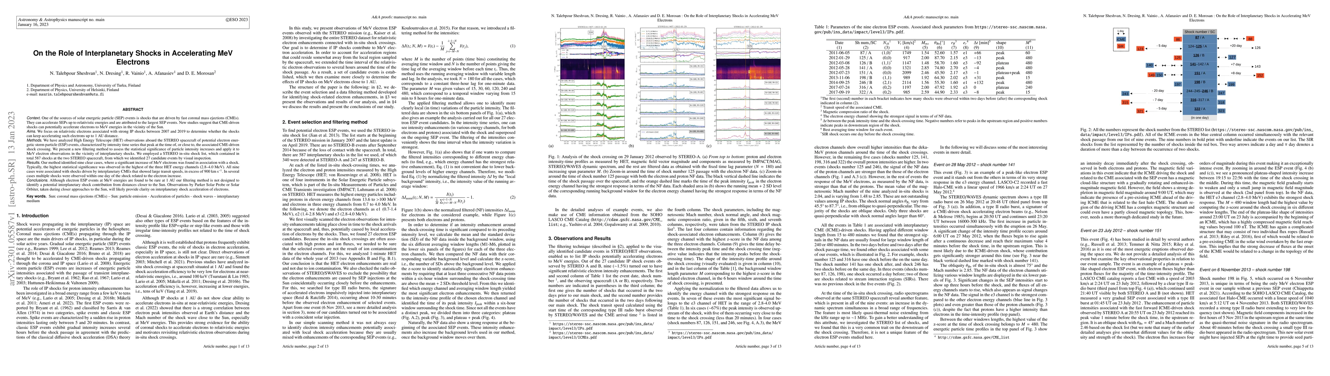 Thumbnail for On the Role of Interplanetary Shocks in Accelerating MeV Electrons