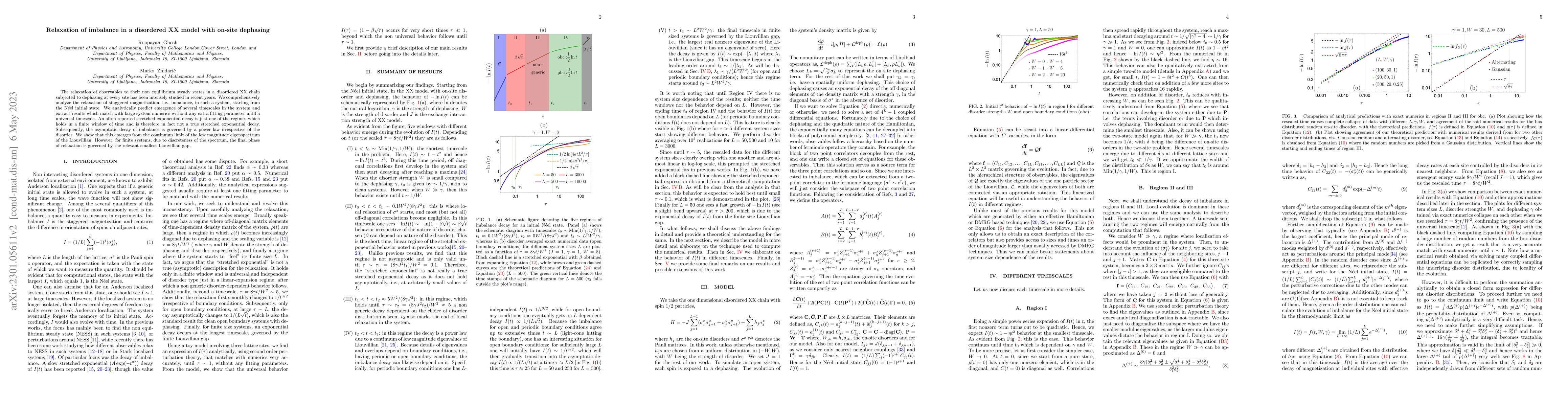 Thumbnail for Relaxation of imbalance in a disordered XX model with on-site dephasing