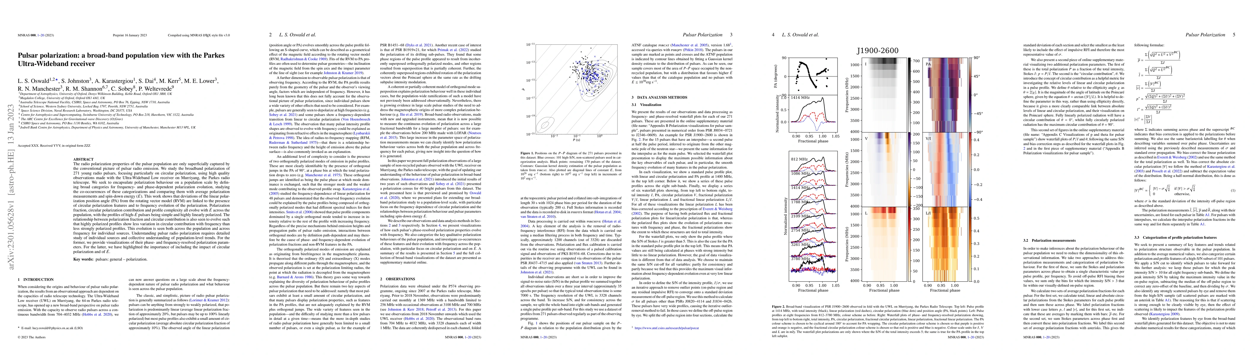 Thumbnail for Pulsar polarization: a broad-band population view with the Parkes
  Ultra-Wideband receiver