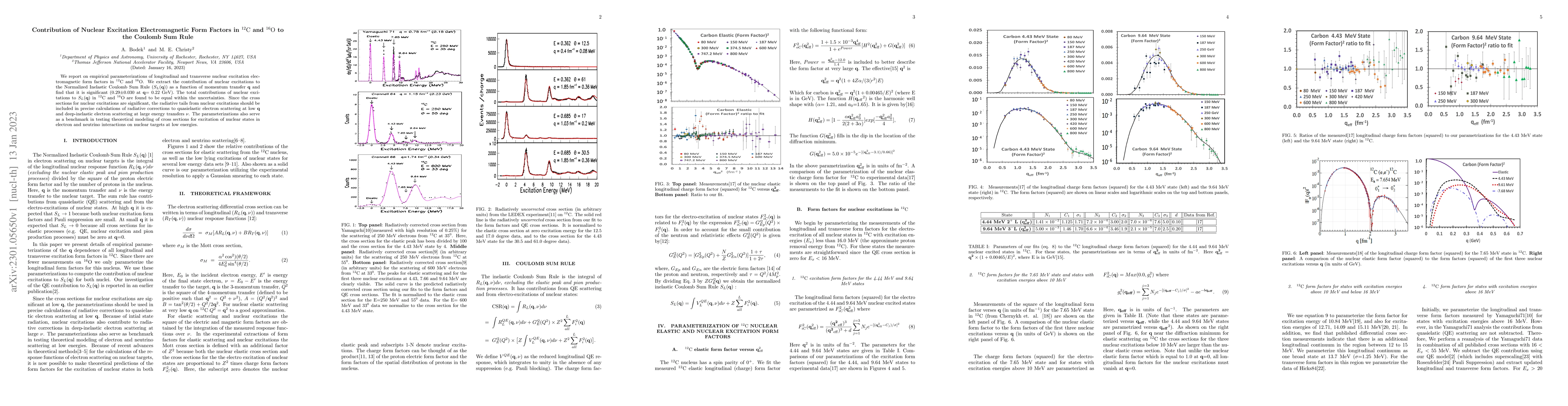 Thumbnail for Contribution of Nuclear Excitation Electromagnetic Form Factors in ${\rm
  ^{12}C}$ and ${\rm ^{16}O}$ to the Coulomb Sum Rule