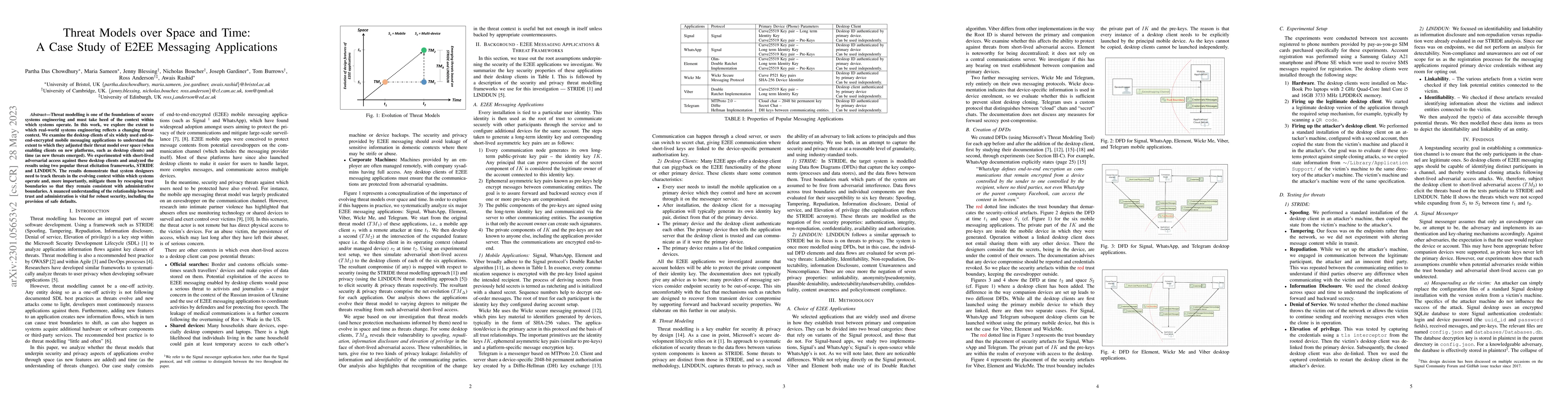 Thumbnail for Threat Models over Space and Time: A Case Study of E2EE Messaging
  Applications