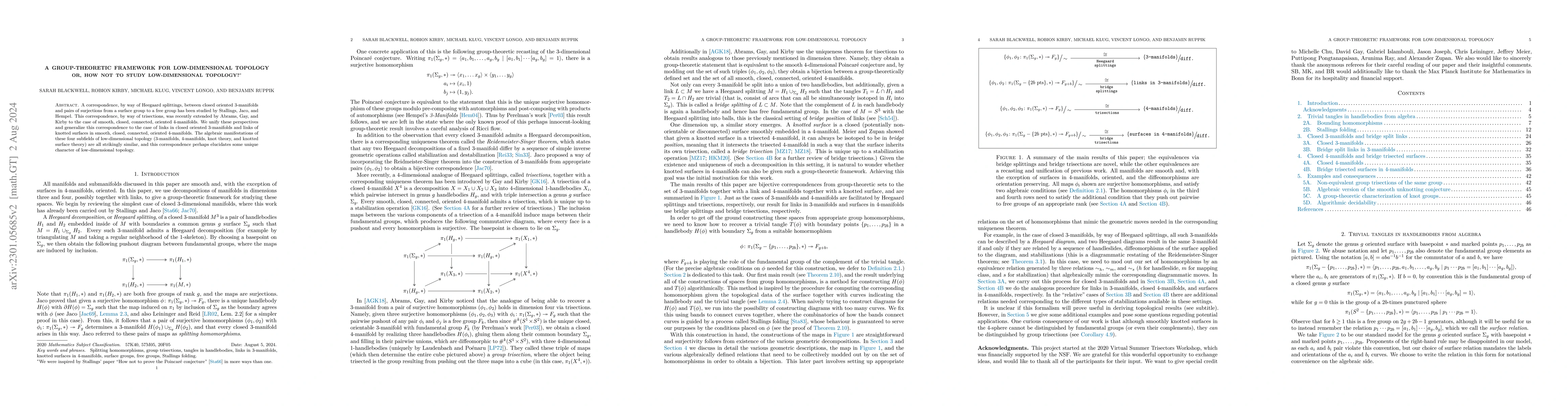 Thumbnail for A group-theoretic framework for low-dimensional topology