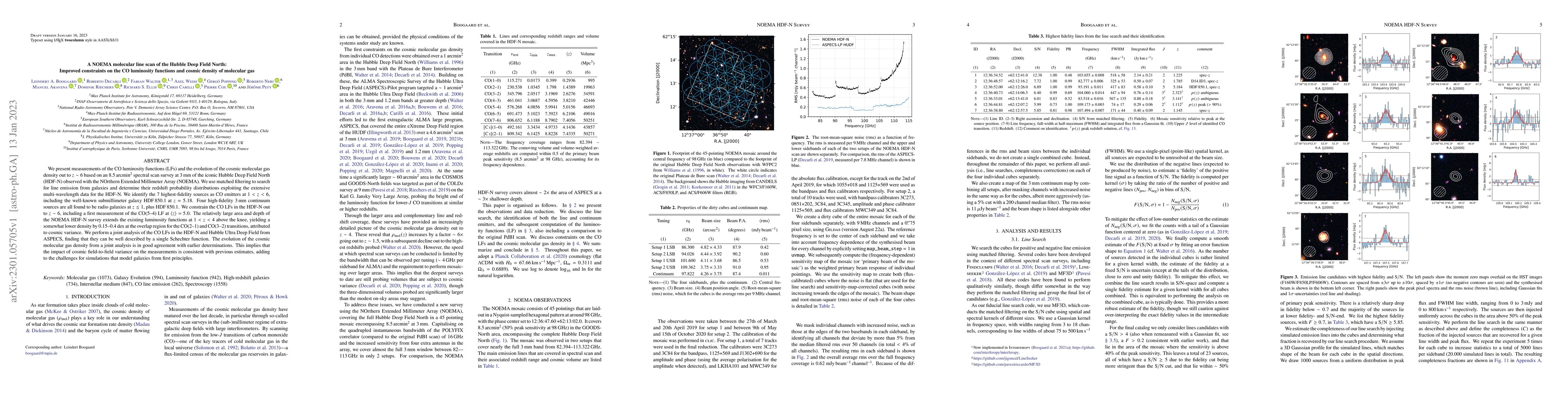 Thumbnail for A NOEMA molecular line scan of the Hubble Deep Field North: Improved
  constraints on the CO luminosity functions and cosmic density of molecular
  gas