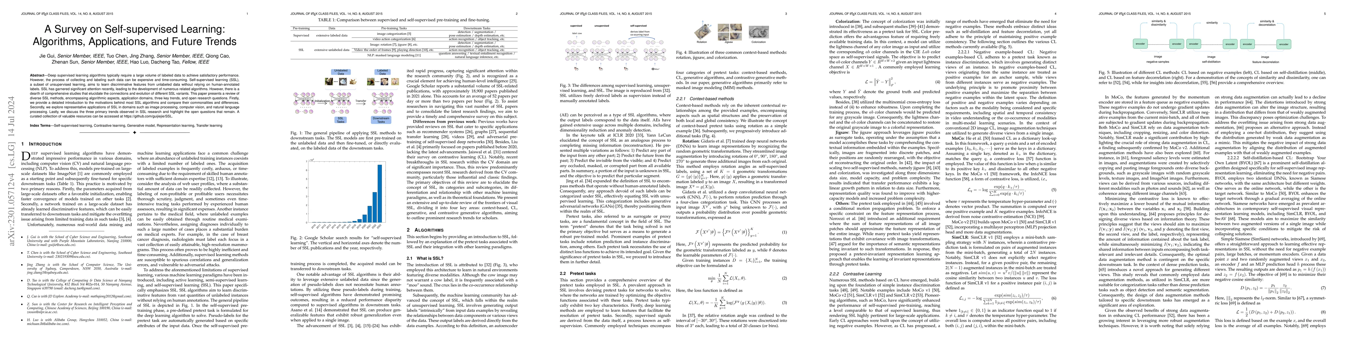 Thumbnail for A Survey on Self-supervised Learning: Algorithms, Applications, and
  Future Trends