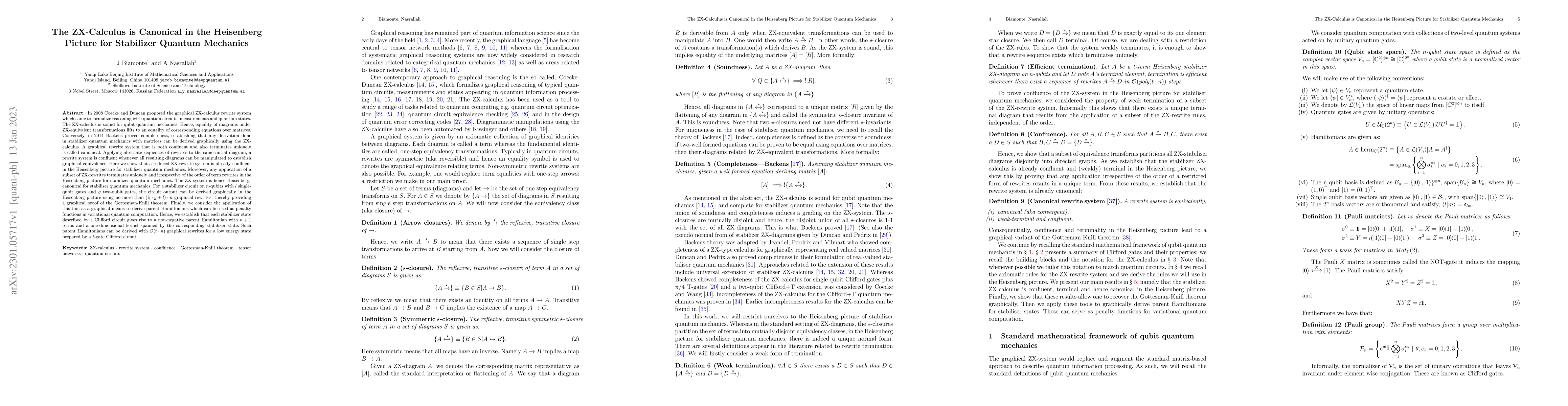 Thumbnail for The ZX-Calculus is Canonical in the Heisenberg Picture for Stabilizer
  Quantum Mechanics