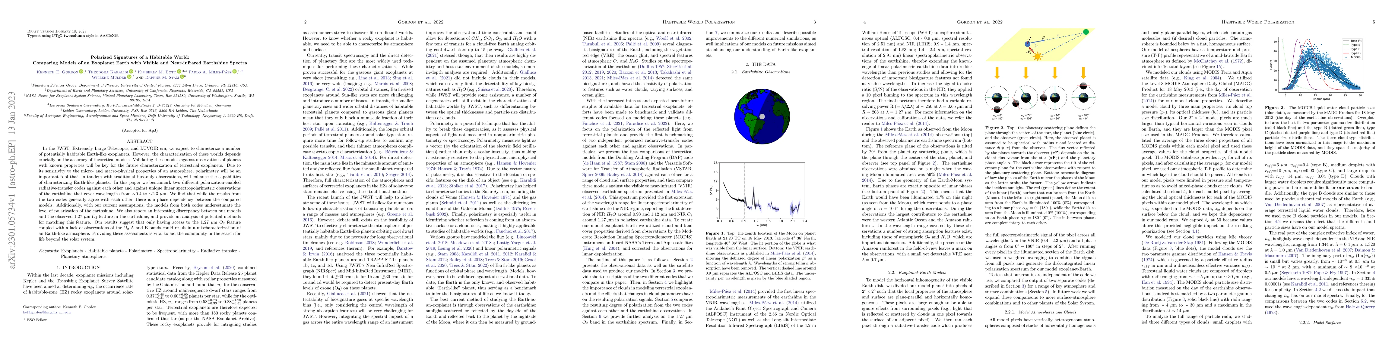 Thumbnail for Polarized Signatures of a Habitable World: Comparing Models of an
  Exoplanet Earth with Visible and Near-infrared Earthshine Spectra