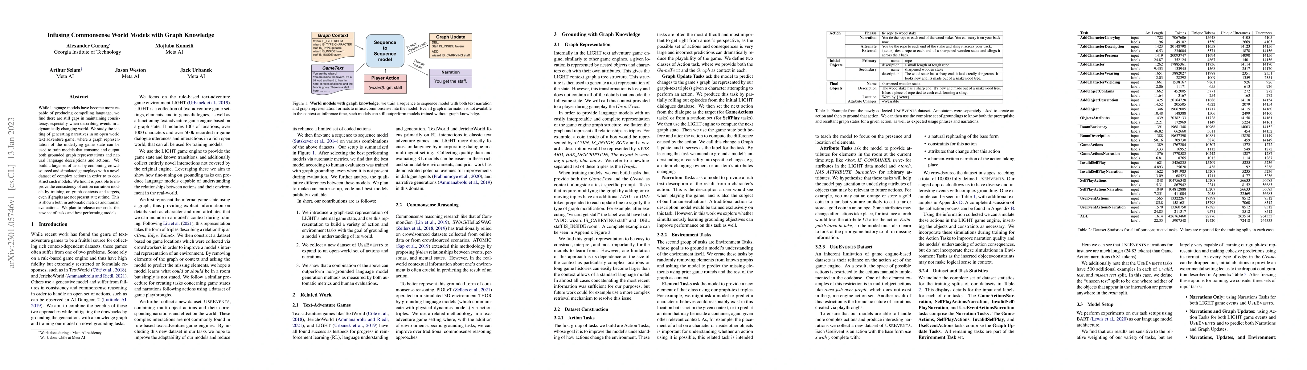 Thumbnail for Infusing Commonsense World Models with Graph Knowledge