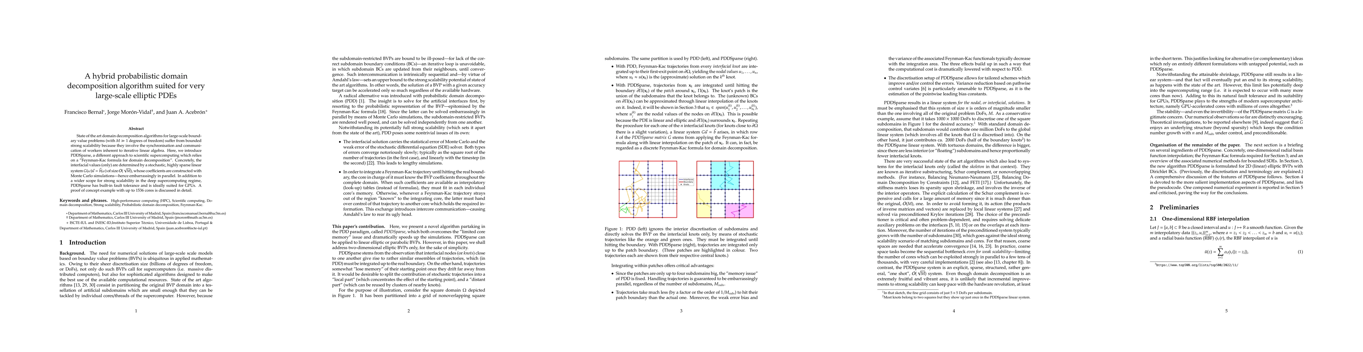 Thumbnail for A hybrid probabilistic domain decomposition algorithm suited for very
  large-scale elliptic PDEs