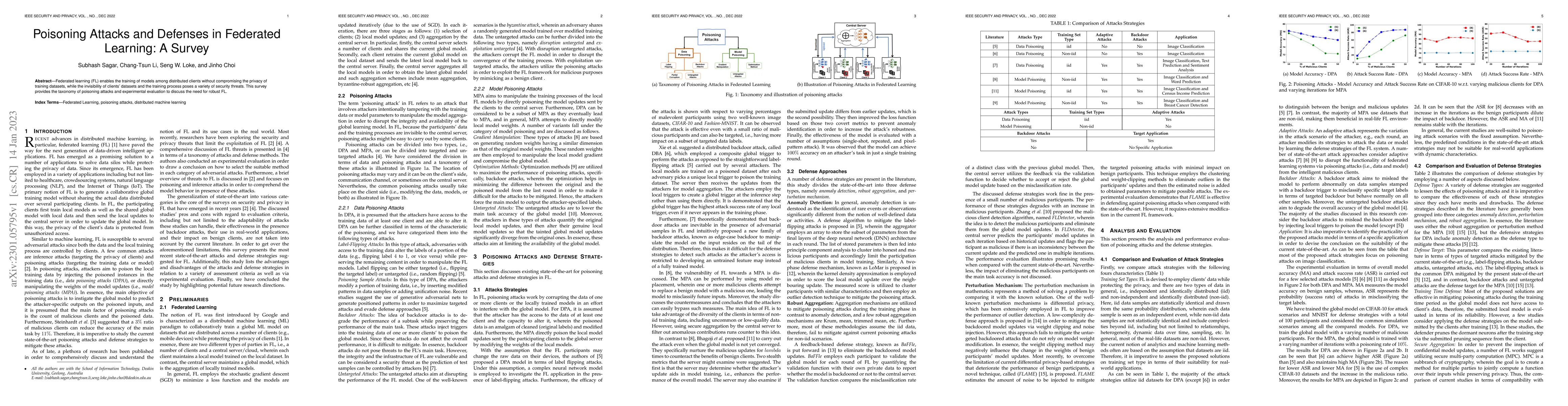 Thumbnail for Poisoning Attacks and Defenses in Federated Learning: A Survey