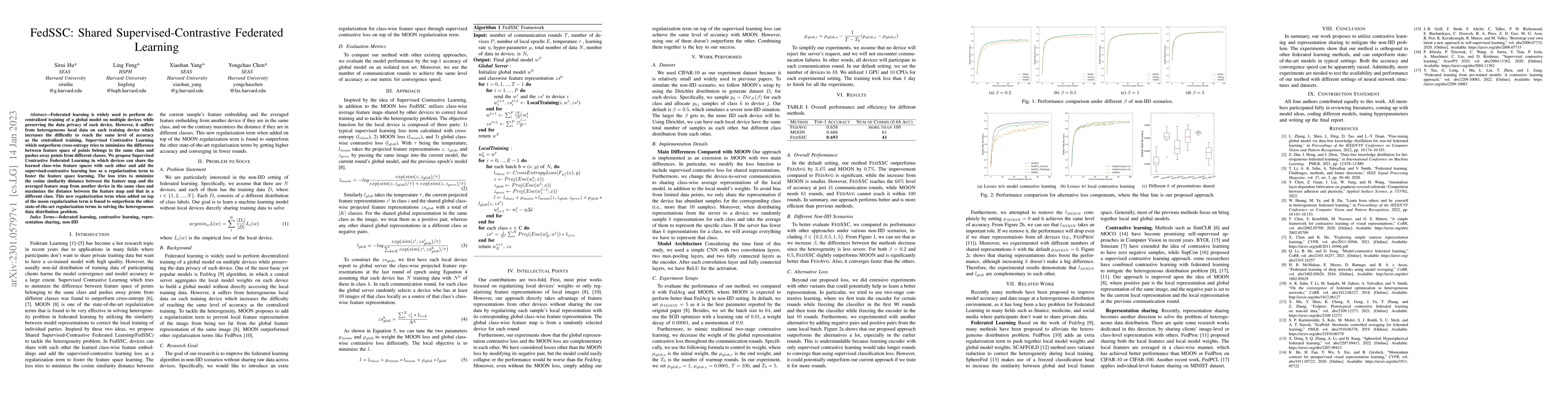 Thumbnail for FedSSC: Shared Supervised-Contrastive Federated Learning