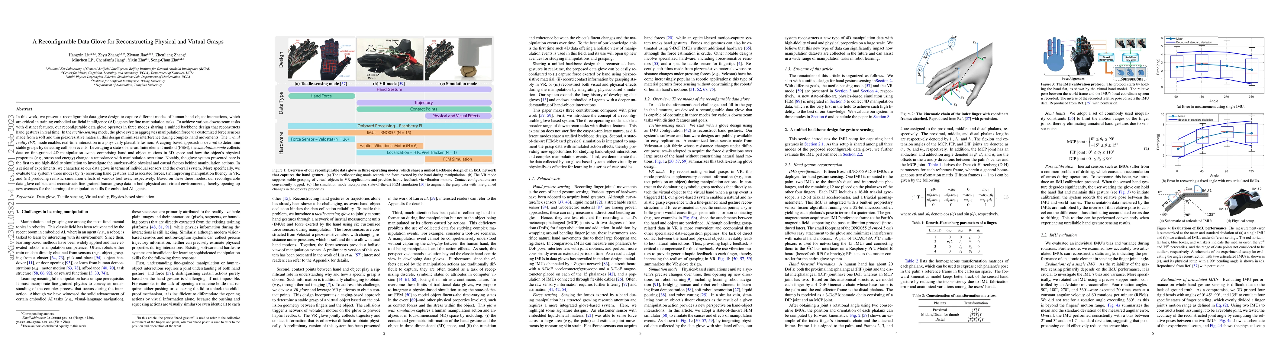 Thumbnail for A Reconfigurable Data Glove for Reconstructing Physical and Virtual
  Grasps