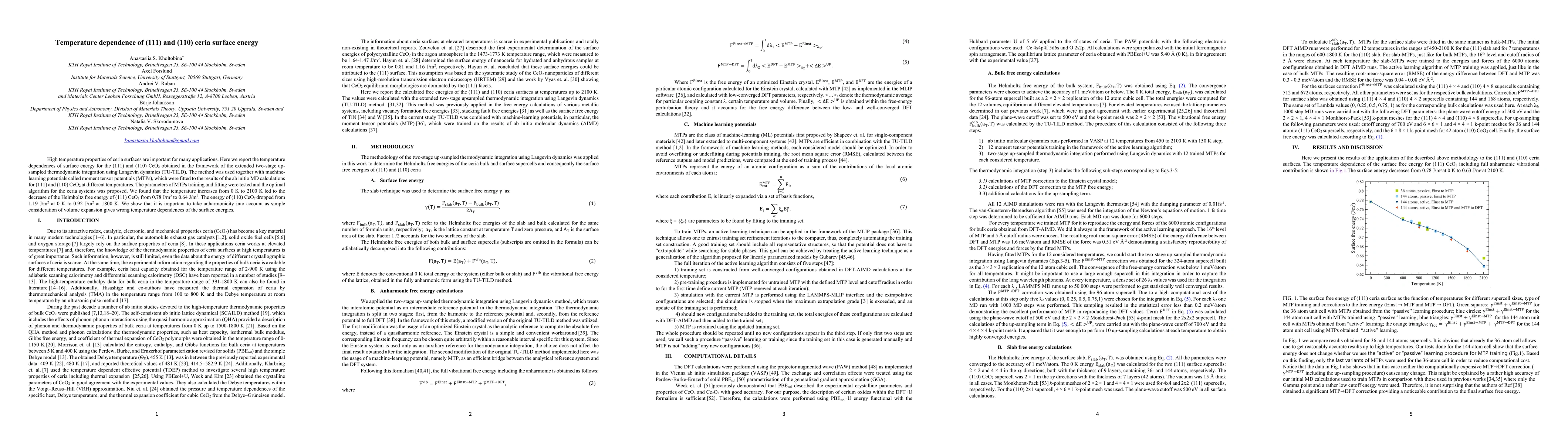 Thumbnail for Temperature dependence of (111) and (110) ceria surface energy
