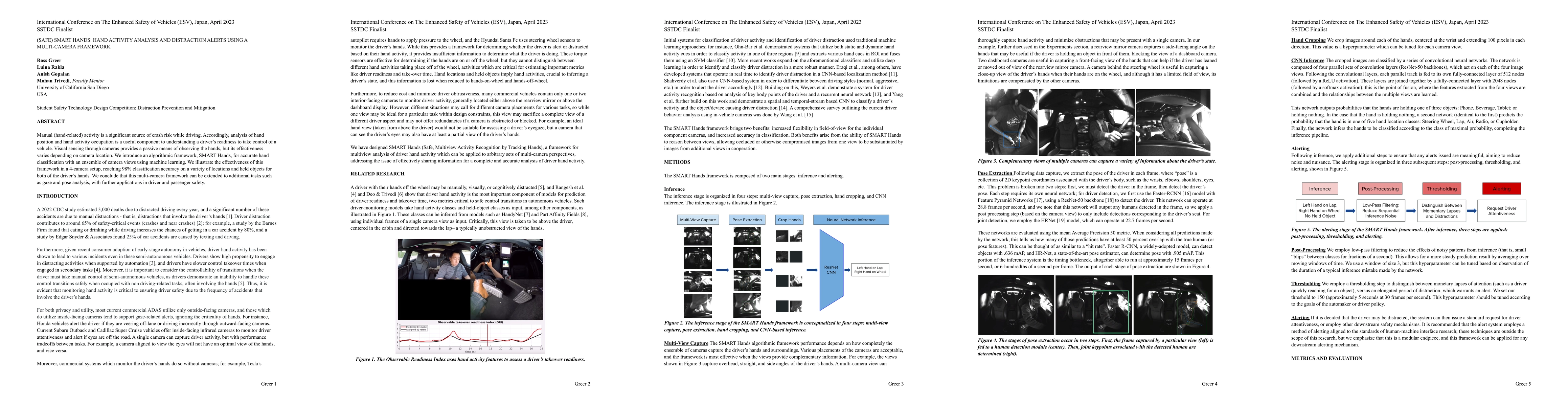 Thumbnail for (Safe) SMART Hands: Hand Activity Analysis and Distraction Alerts Using
  a Multi-Camera Framework