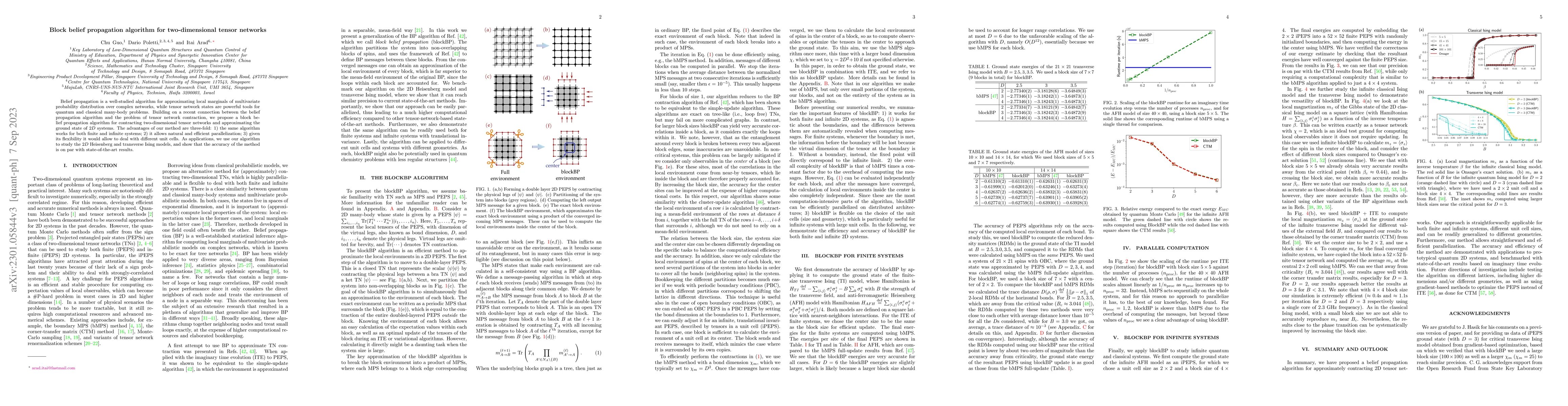 Thumbnail for Block belief propagation algorithm for two-dimensional tensor networks