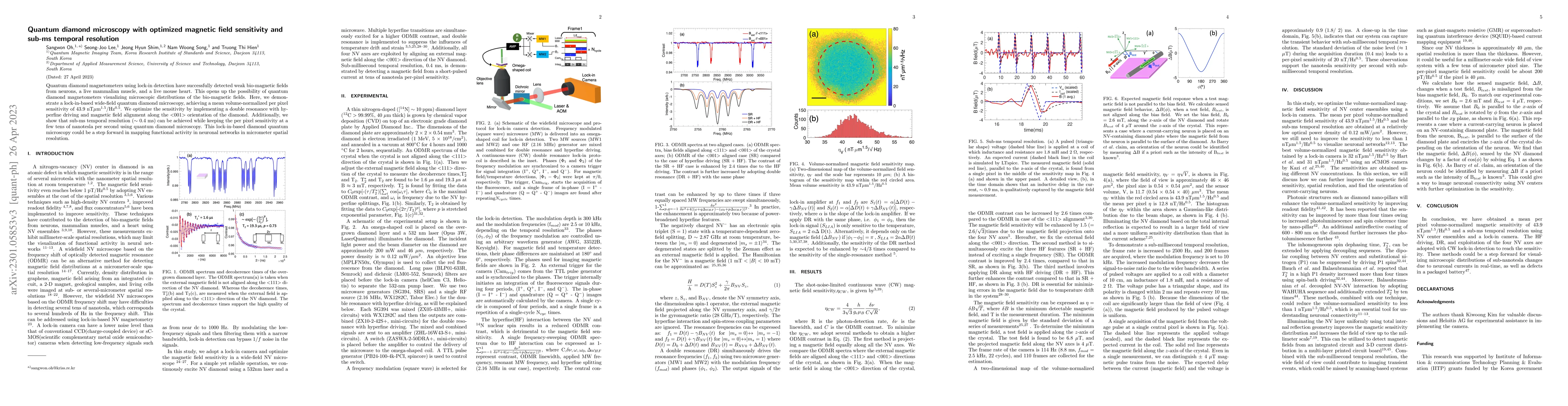 Thumbnail for Quantum diamond microscopy with optimized magnetic field sensitivity and
  sub-ms temporal resolution