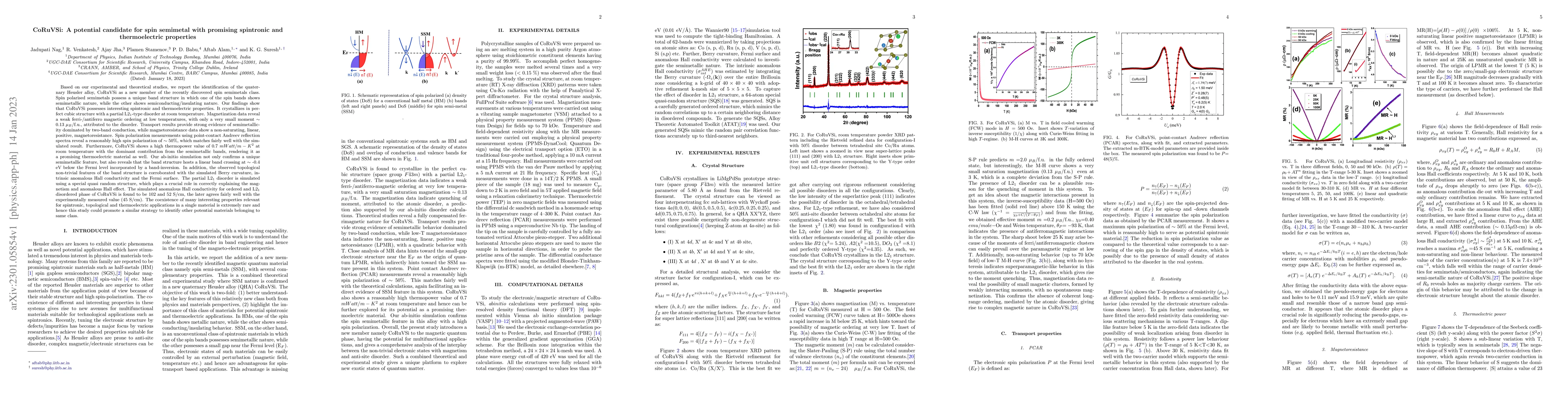 Thumbnail for CoRuVSi: A potential candidate for spin semimetal with promising
  spintronic and thermoelectric properties