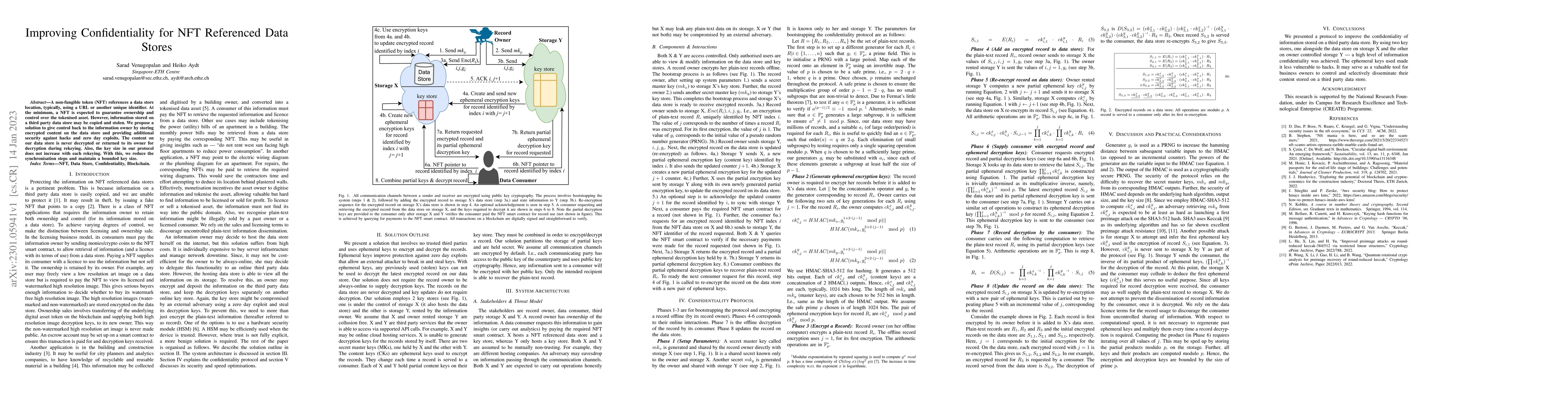 Thumbnail for Improving Confidentiality for NFT Referenced Data Stores