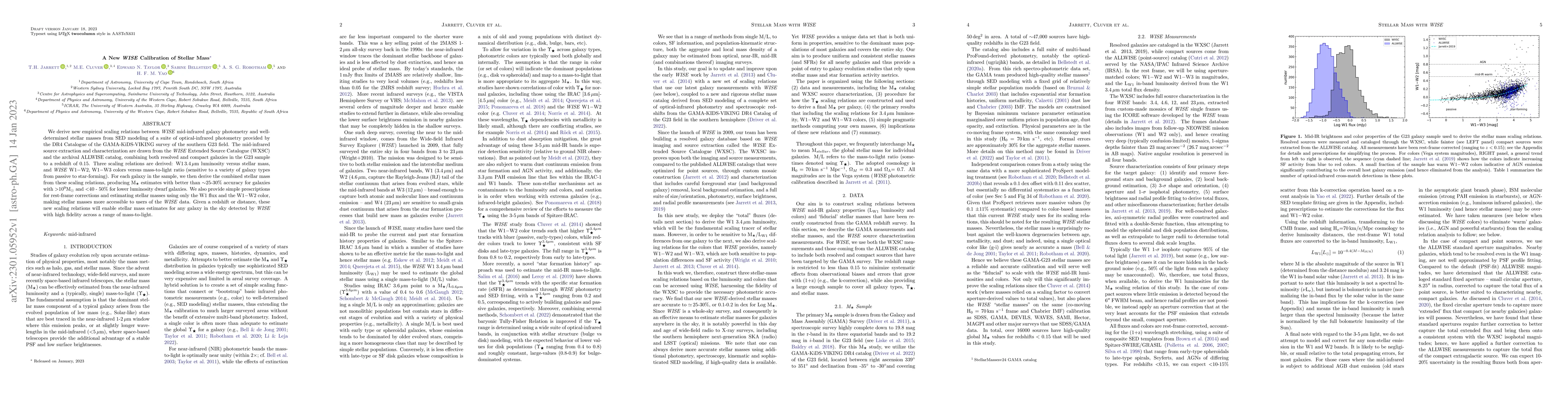 Thumbnail for A New WISE Calibration of Stellar Mass