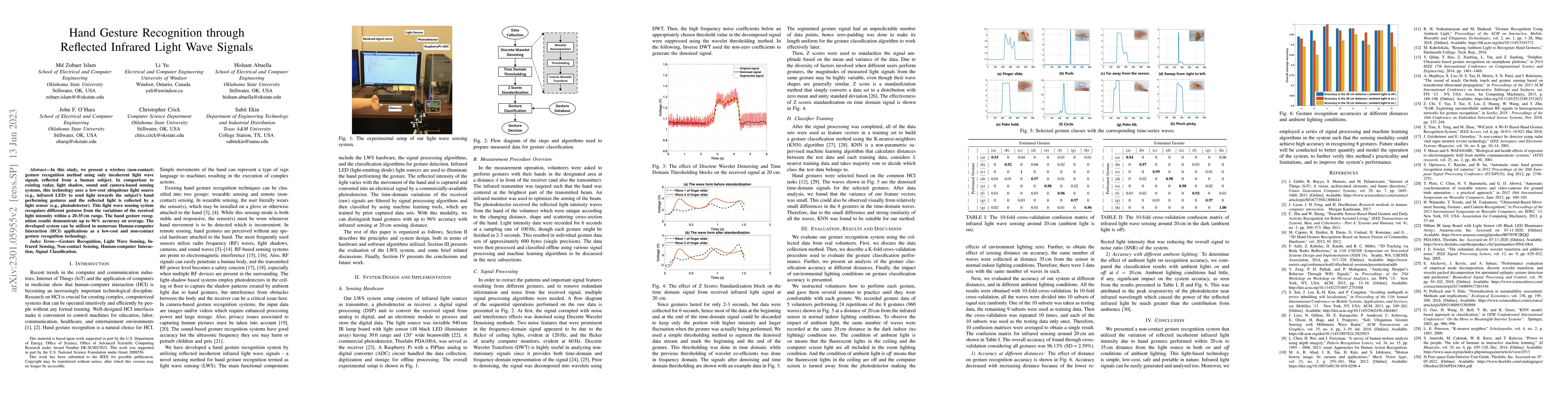 Thumbnail for Hand Gesture Recognition through Reflected Infrared Light Wave Signals