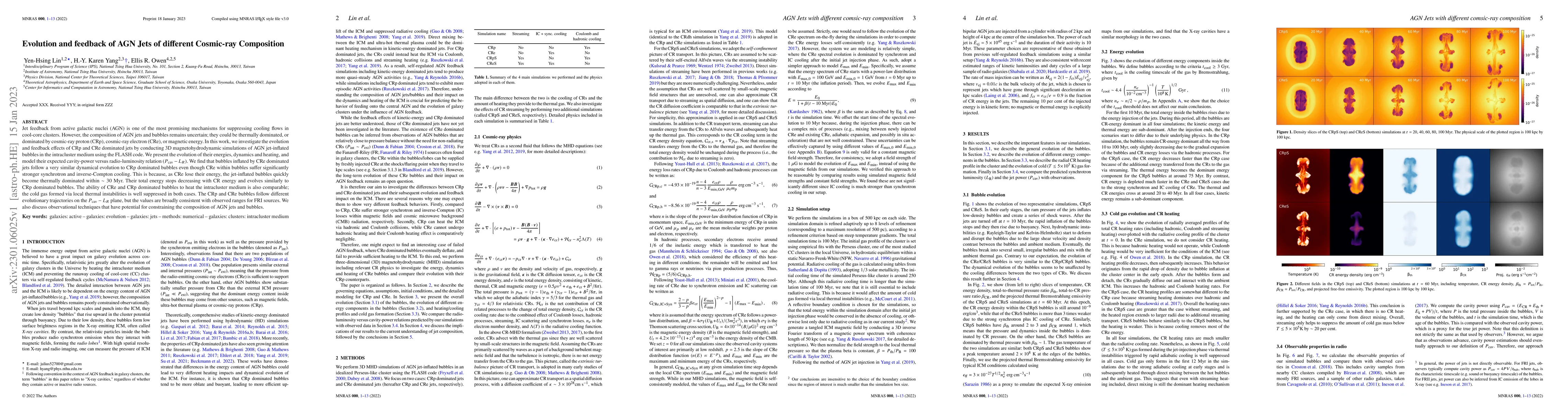 Thumbnail for Evolution and feedback of AGN Jets of different Cosmic-ray Composition