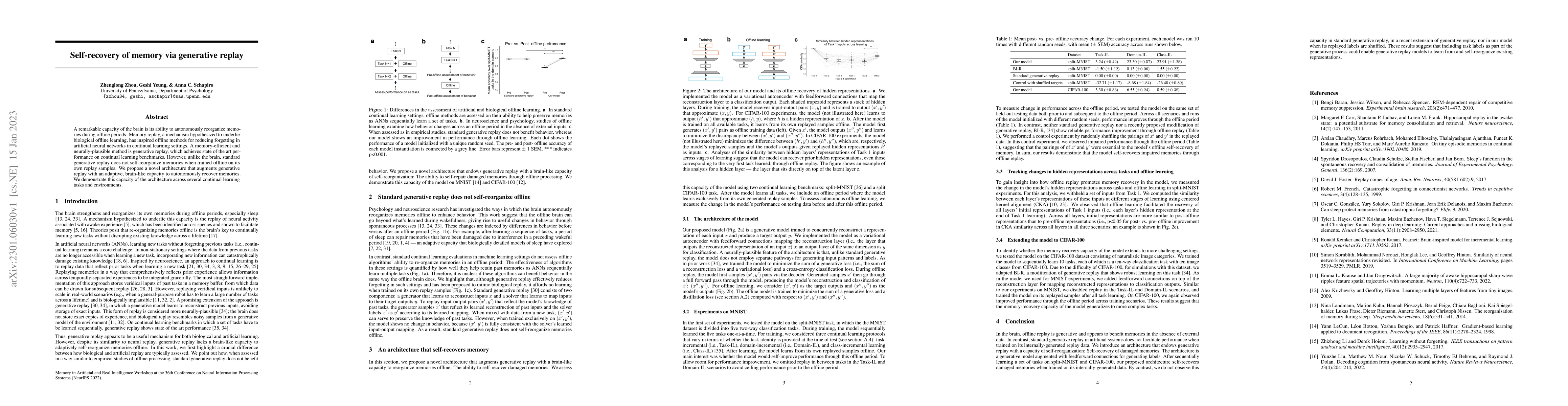 Thumbnail for Self-recovery of memory via generative replay