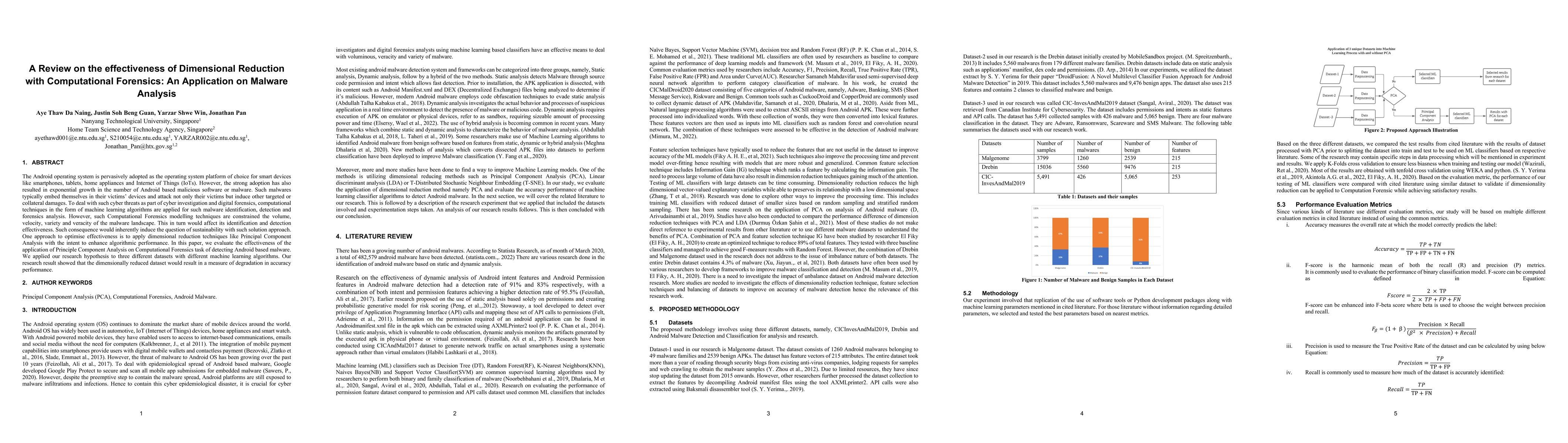 Thumbnail for A Review on the effectiveness of Dimensional Reduction with
  Computational Forensics: An Application on Malware Analysis