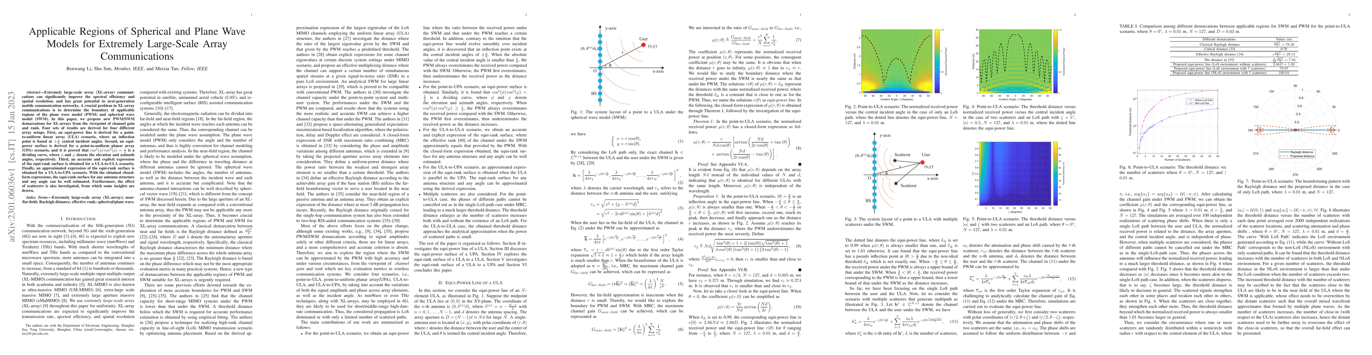 Thumbnail for Applicable Regions of Spherical and Plane Wave Models for Extremely
  Large-Scale Array Communications