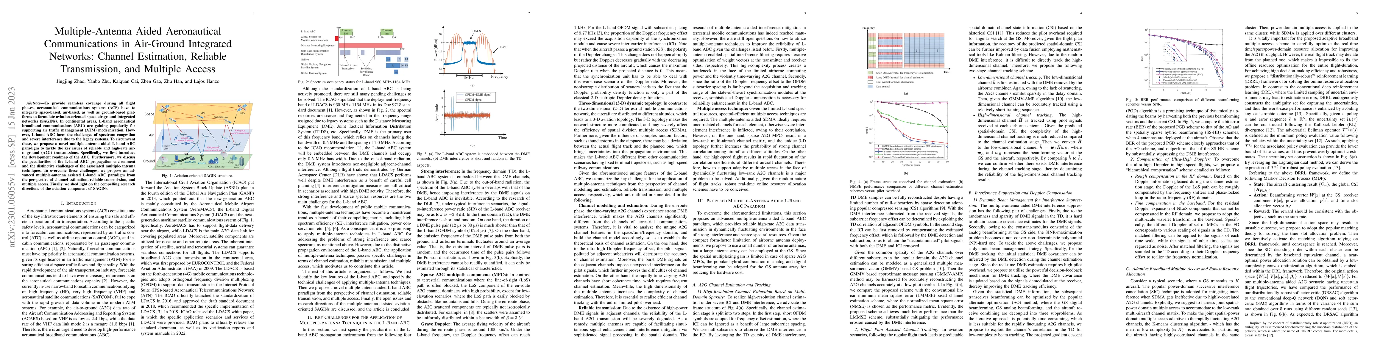 Thumbnail for Multiple-Antenna Aided Aeronautical Communications in Air-Ground
  Integrated Networks: Channel Estimation, Reliable Transmission, and Multiple
  Access