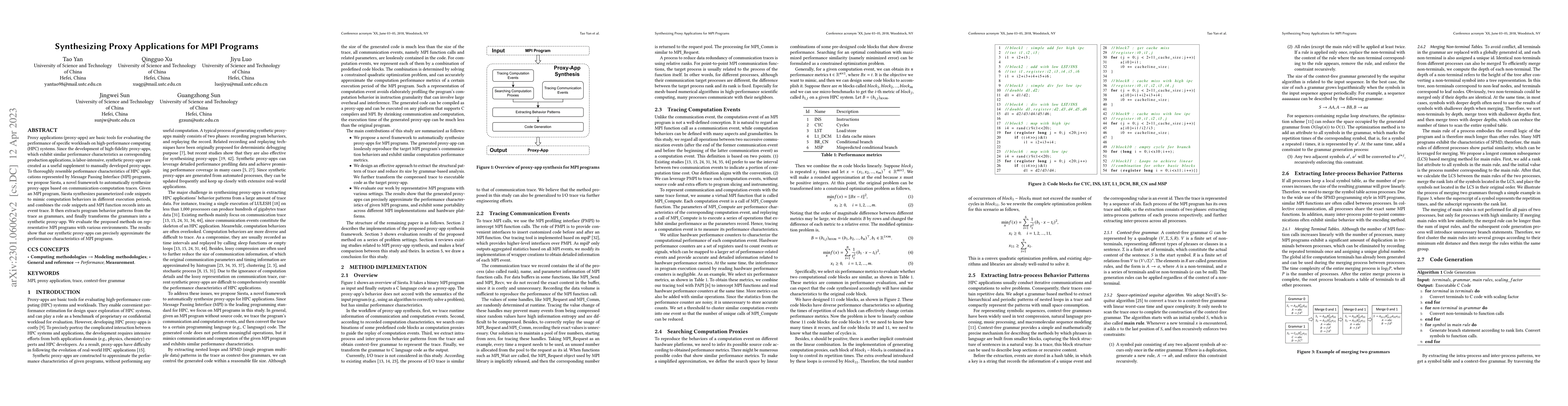 Thumbnail for Synthesizing Proxy Applications for MPI Programs