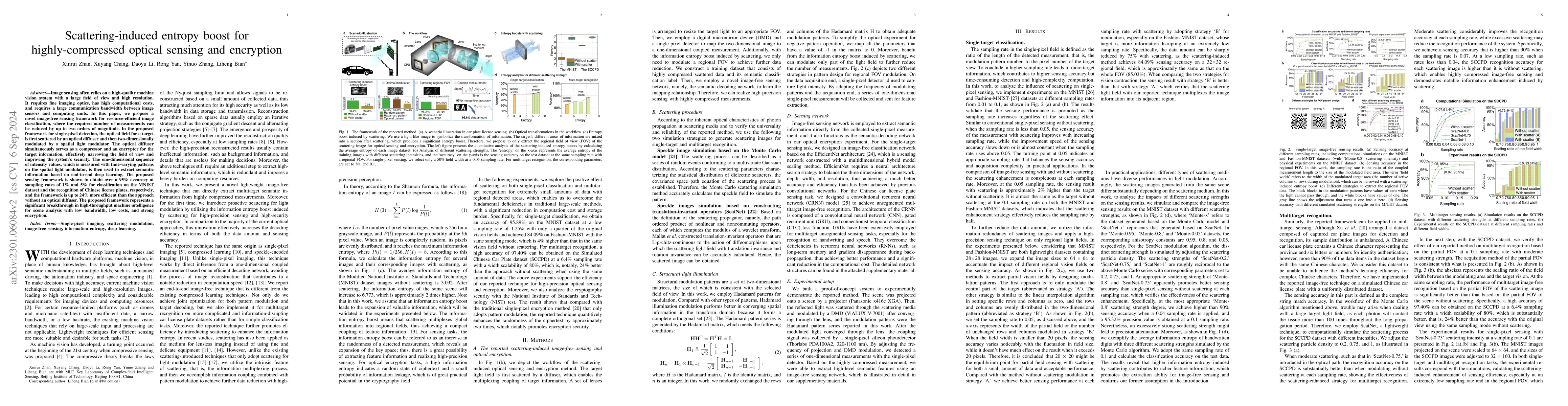 Thumbnail for Scattering-induced entropy boost for highly-compressed optical sensing
  and encryption