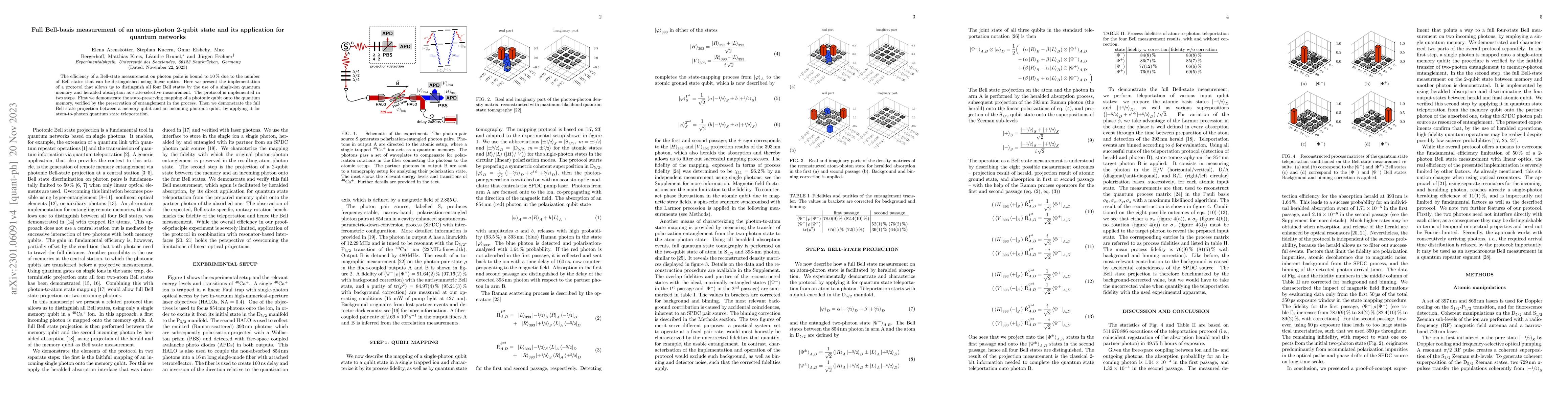 Thumbnail for Full Bell-basis measurement of an atom-photon 2-qubit state and its
  application for quantum networks