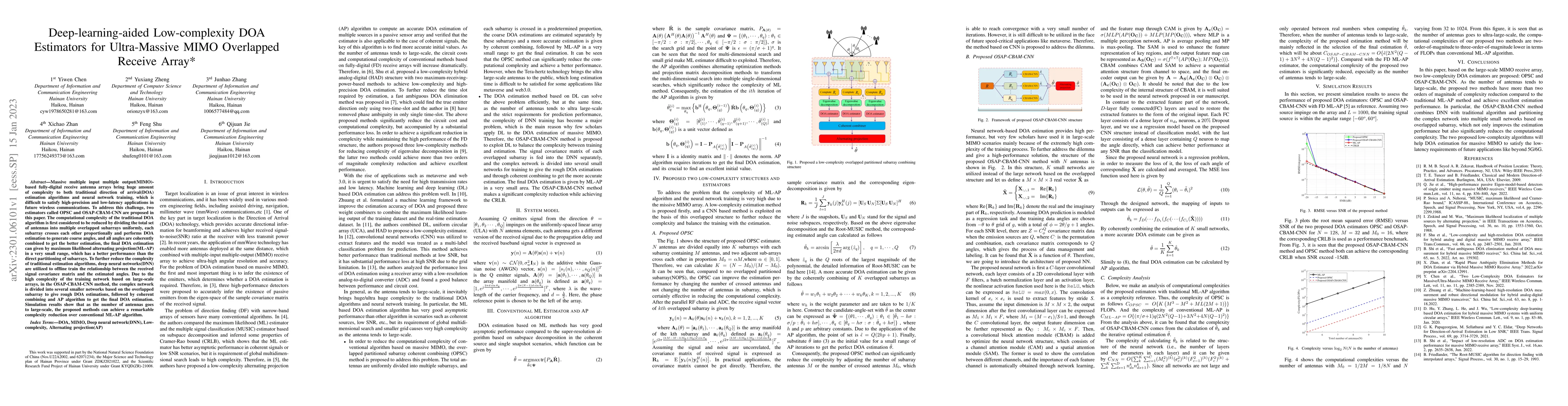 Thumbnail for Deep-learning-aided Low-complexity DOA Estimators for Ultra-Massive MIMO
  Overlapped Receive Array