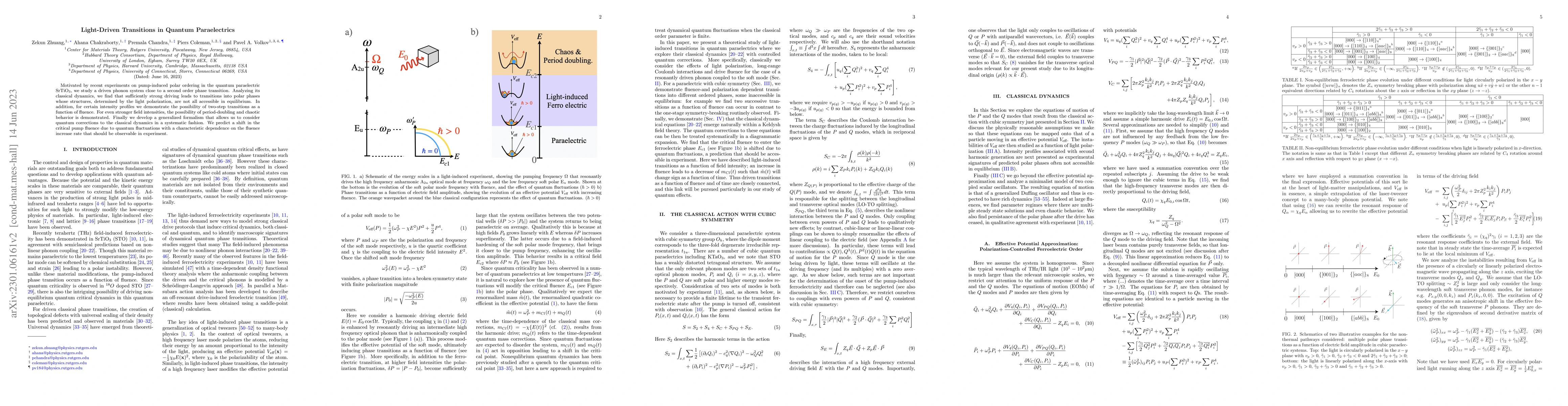 Thumbnail for Light-Driven Transitions in Quantum Paraelectrics