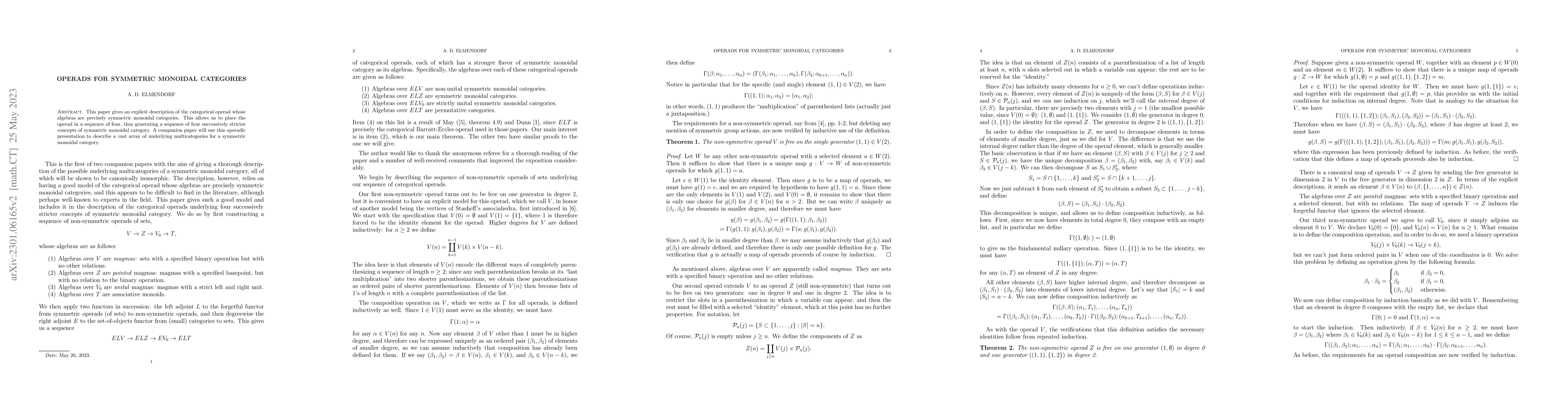 Thumbnail for Operads for Symmetric Monoidal Categories