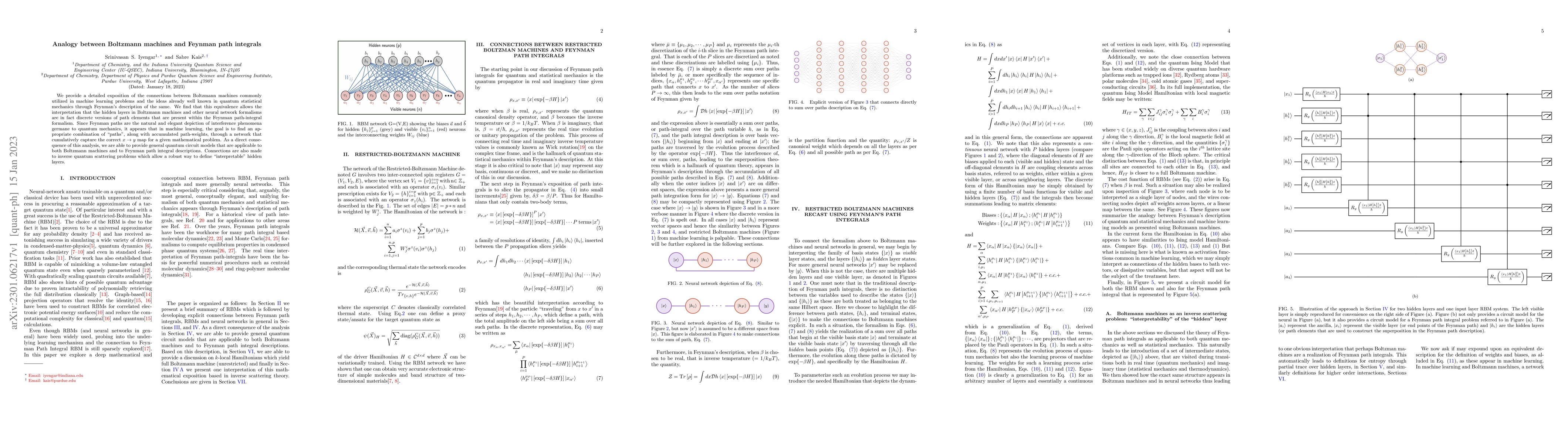 Thumbnail for Analogy between Boltzmann machines and Feynman path integrals