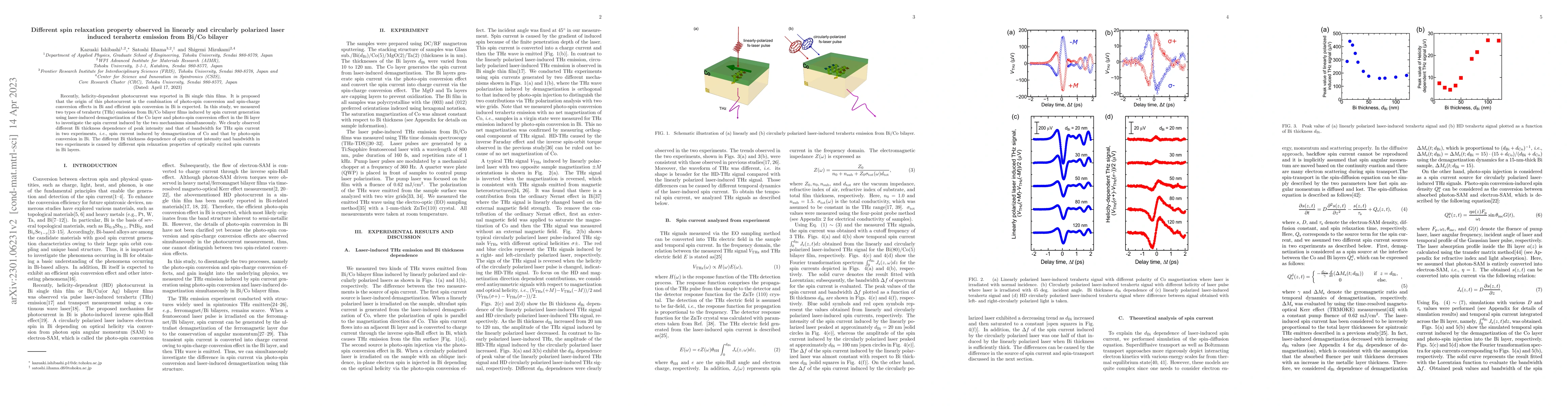 Thumbnail for Different spin relaxation property observed in linearly and circularly
  polarized laser induced terahertz emission from Bi/Co bilayer