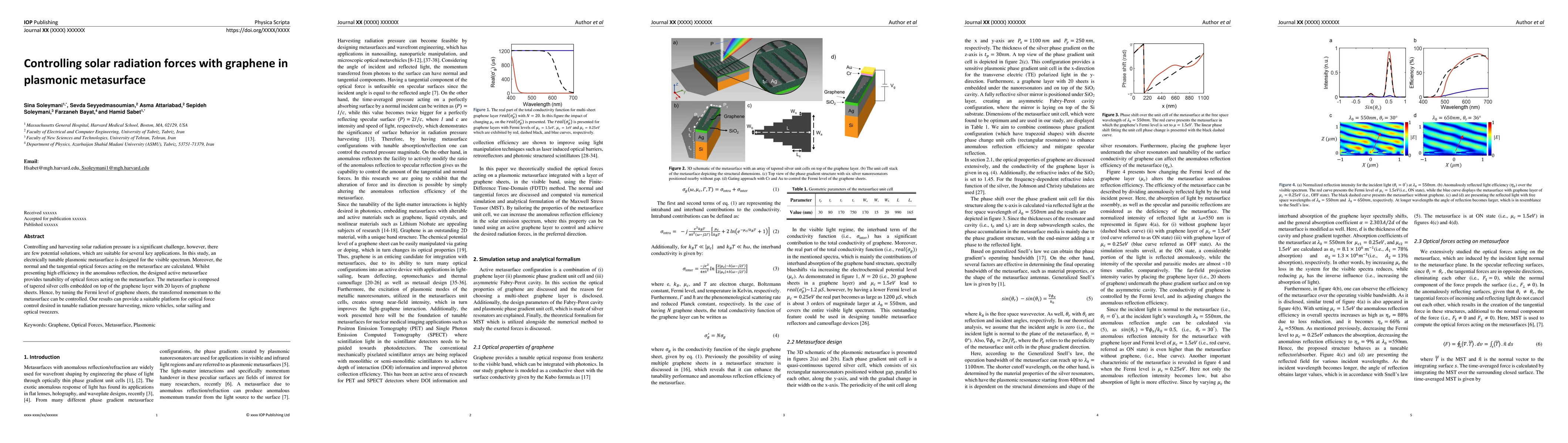 Thumbnail for Controlling solar radiation forces with graphene in plasmonic
  metasurface