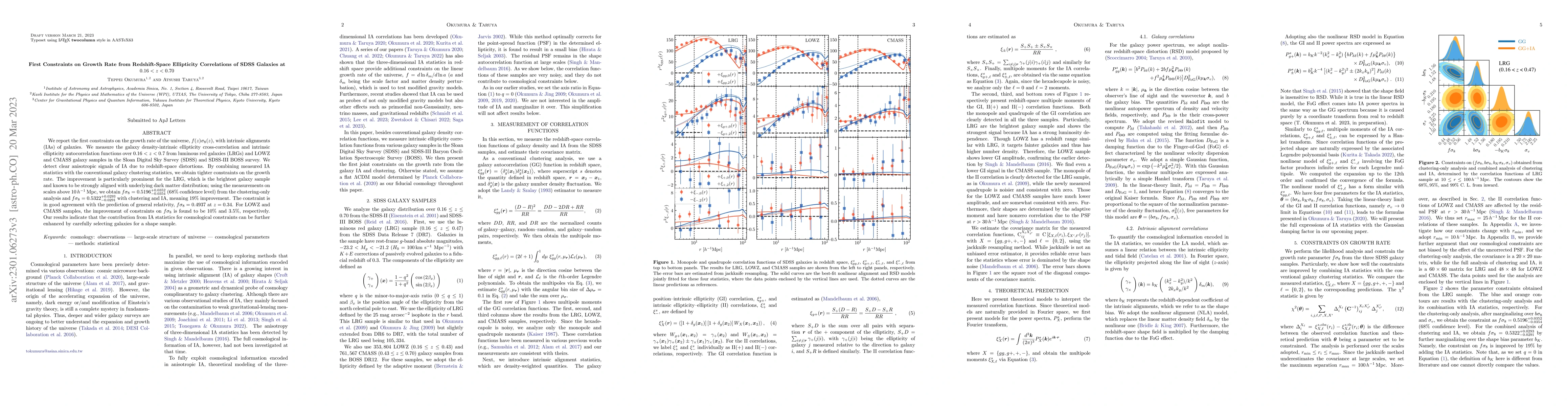Thumbnail for First Constraints on Growth Rate from Redshift-Space Ellipticity
  Correlations of SDSS Galaxies at $0.16 < z < 0.70$