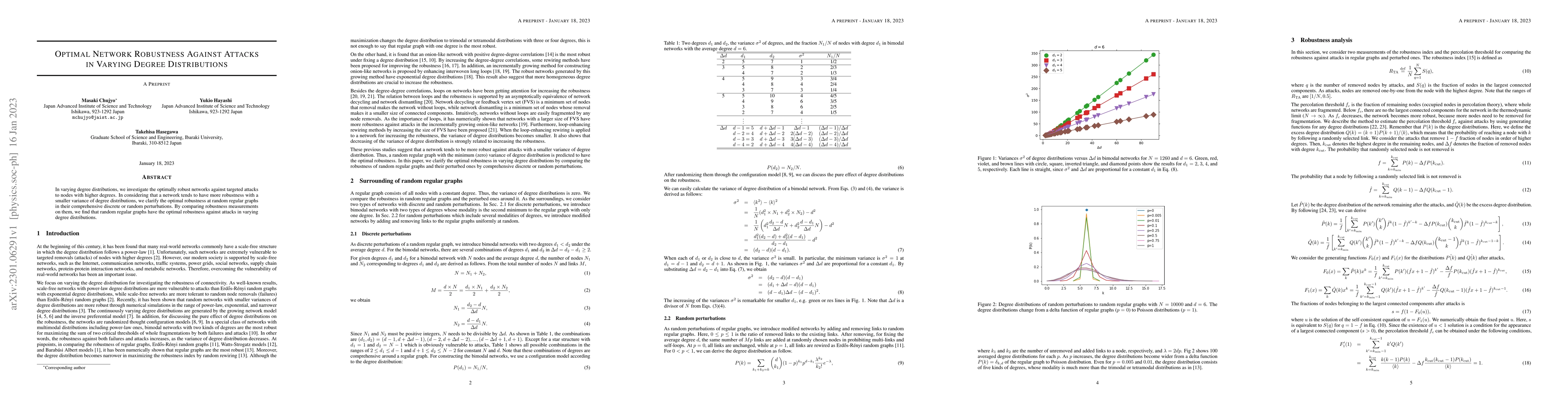 Thumbnail for Optimal Network Robustness Against Attacks in Varying Degree
  Distributions
